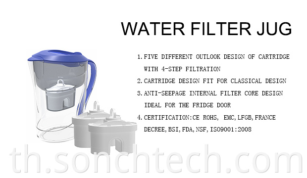 เครื่องบดและเครื่องปั่นไฟฟ้า 2 in 1 ตัวเรือนสแตนเลสพร้อมขวดแก้ว 1.5 L